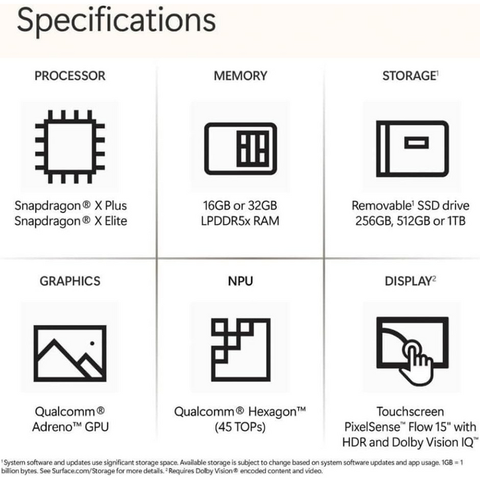 Microsoft Surface Laptop 2024 (New)