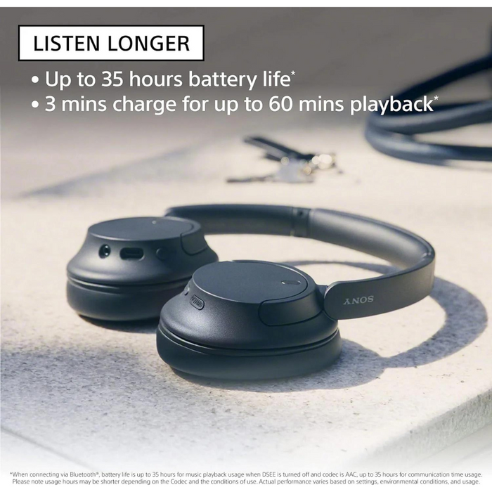 SONY WHCH720N Noise Canceling Wireless Headphones New Wireless Place