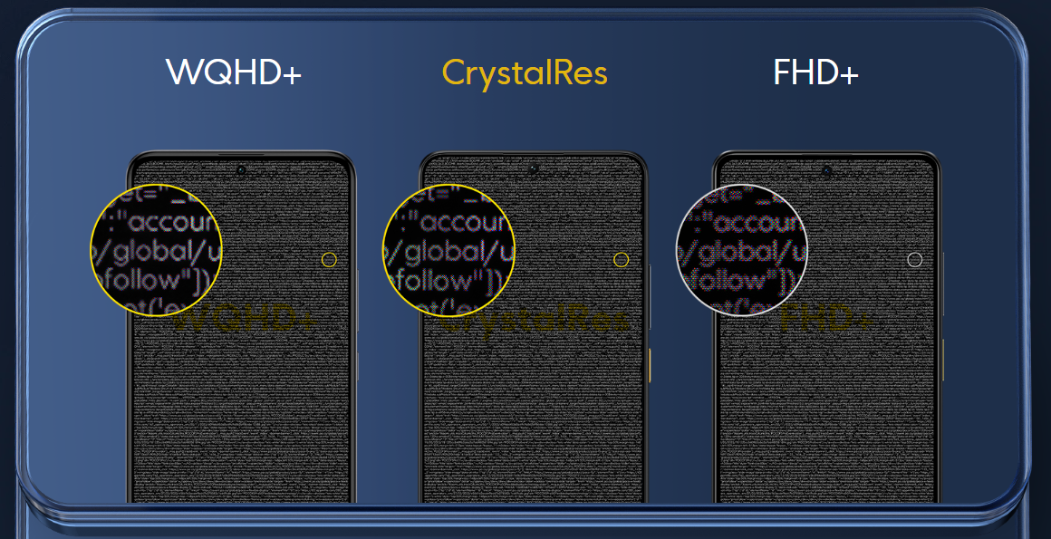CrystalRes Display
